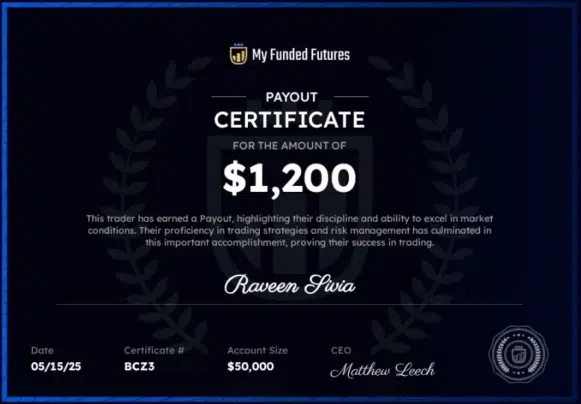 Funded Future Payout Certificate