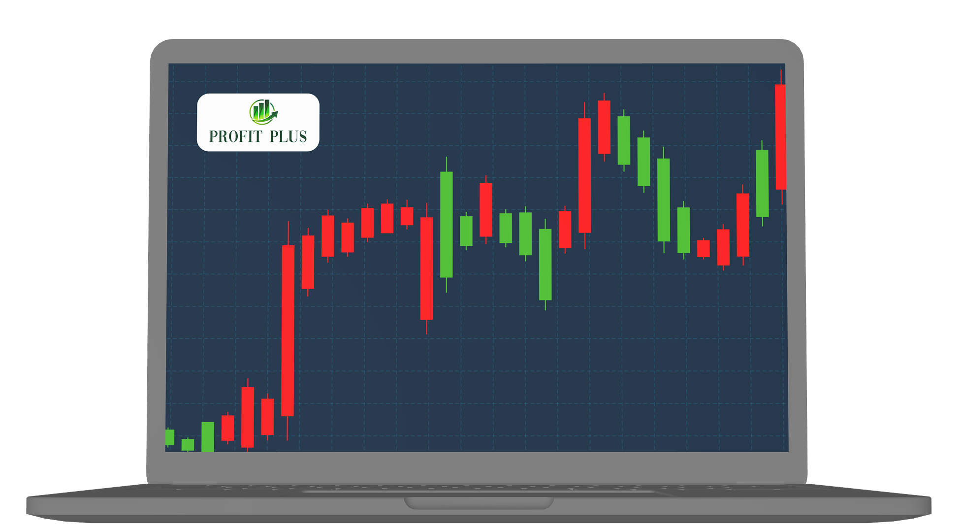 Profit Plus Futures Trading Automation Software Laptop Display